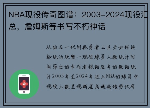 NBA现役传奇图谱：2003-2024现役汇总，詹姆斯等书写不朽神话